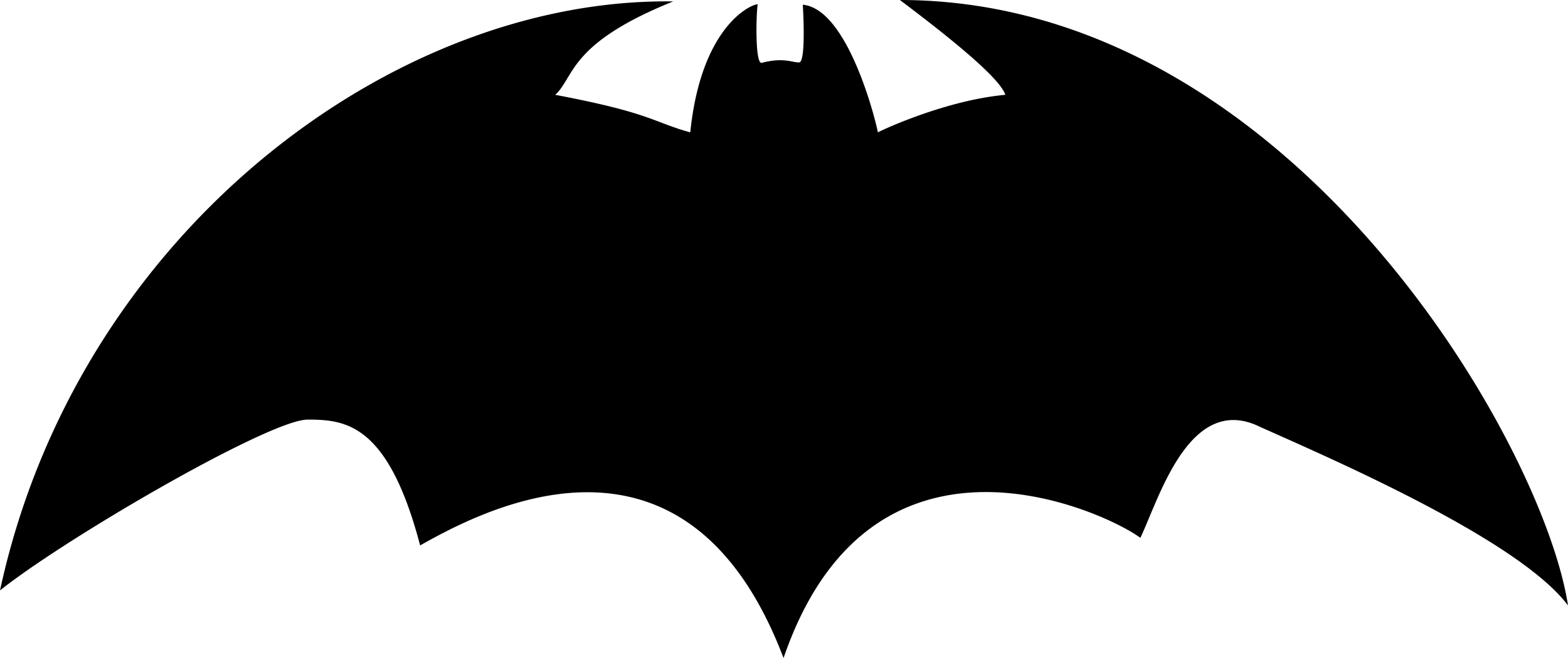 Bat With Rounded Sharp Wings Variant Vinyl Svg File Free Vectors